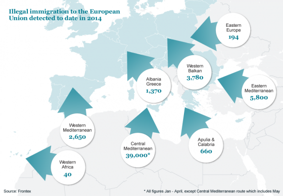 3105-ImmigrationMap