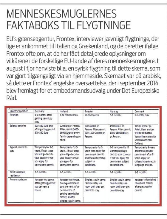 ONL-Skema,-menneskesmugler-NET