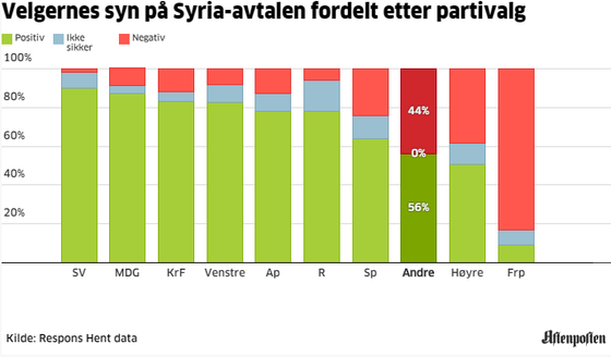 8000 syria1