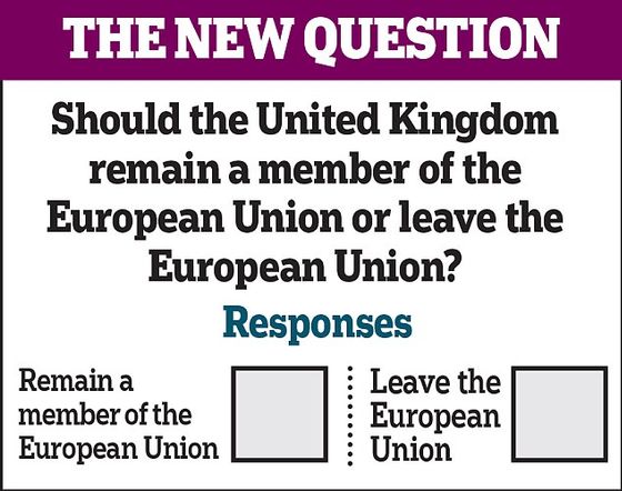 02_Ballot Box Questions 02