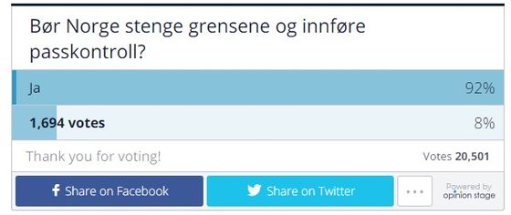 Nettavisen passkontroll