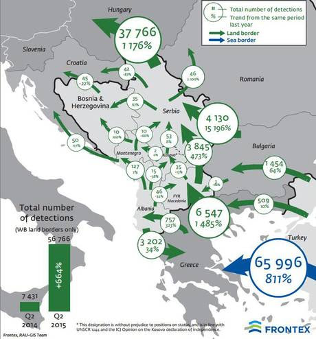 migrantstrøm-frontex