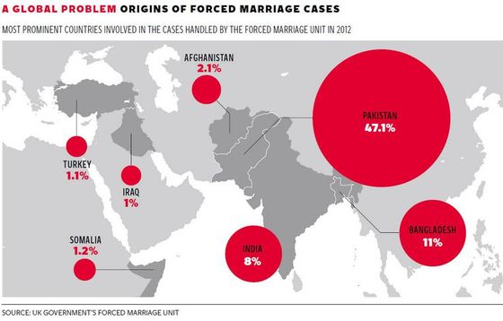 pg-11-forced-marriage-graphic