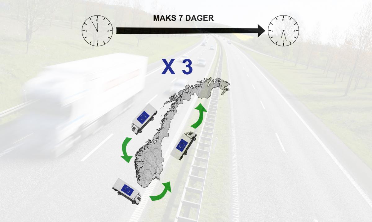 ESA vil avskaffe norsk likelønnsvilkår&nbsp;<span>(+)</span>