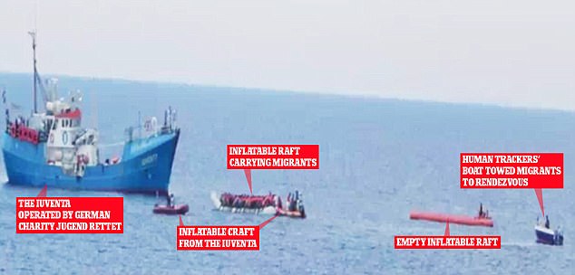 Norske medier er tause om menneskesmuglerskandalen i Middelhavet. Hvorfor?&nbsp;<span>(+)</span>