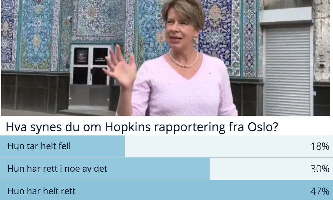 Nettavisen i utakt med egne lesere&nbsp;<span>(+)</span>