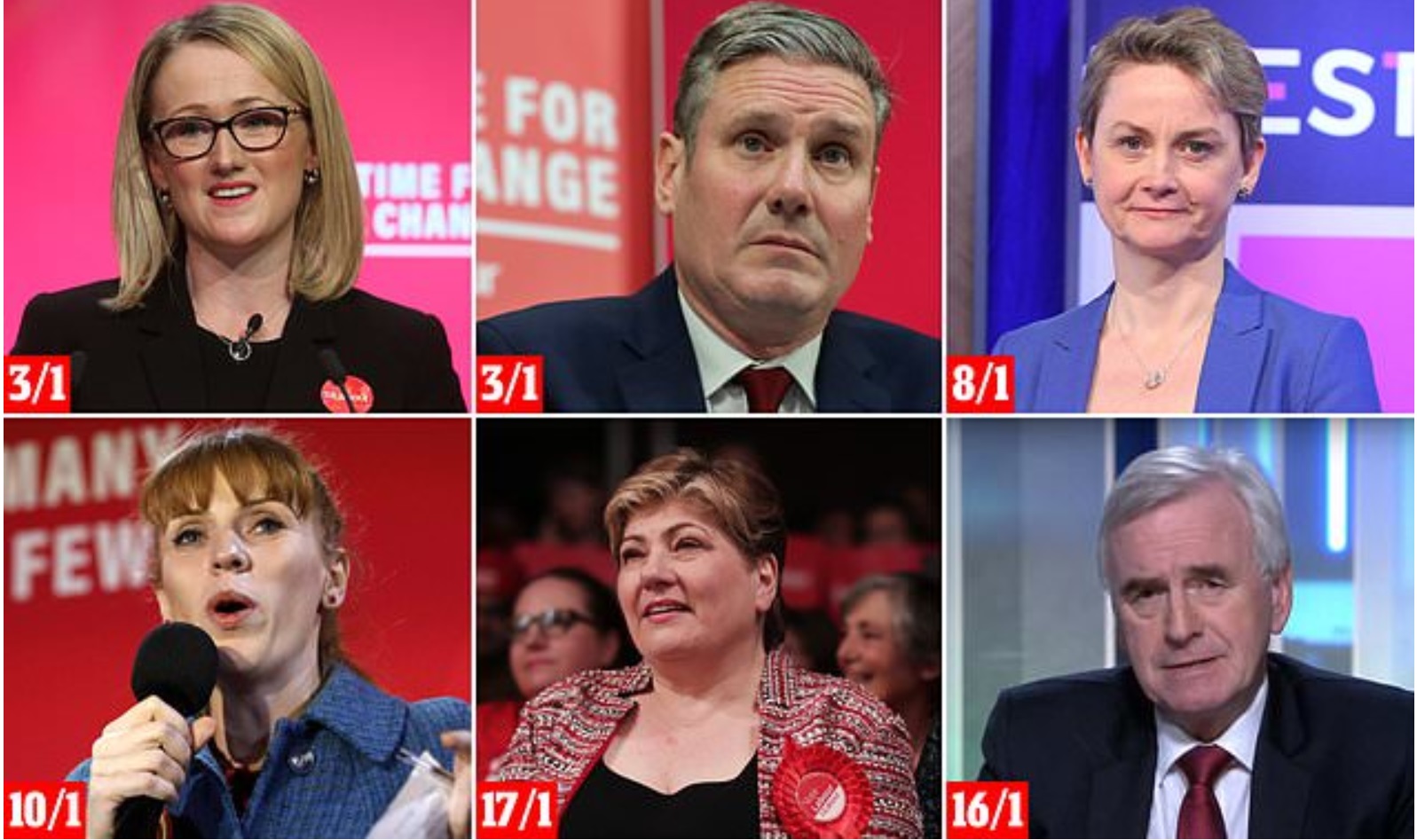 Debatten om ny Labour-leder har startet&nbsp;<span>(+)</span>