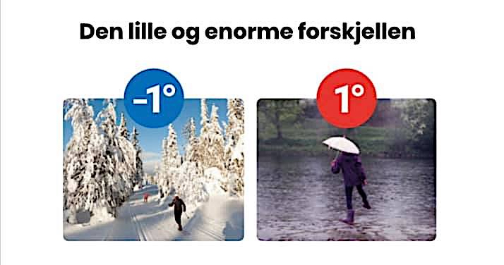 Erna lanserer «klimaplanen» på Facebook, får det glatte lag av leserne&nbsp;<span>(+)</span>