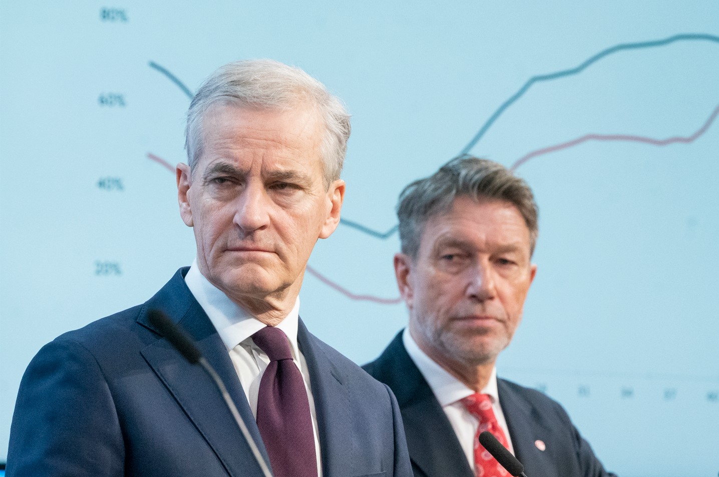 Støre slipper katta ut av sekken: – Vi kunne ha kuttet kablene, men valgte samarbeid&nbsp;<span>(+)</span>