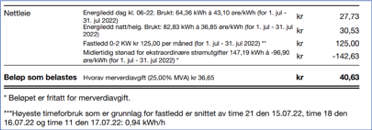 ABC til strømkostnader og energiøkonomisering – Document