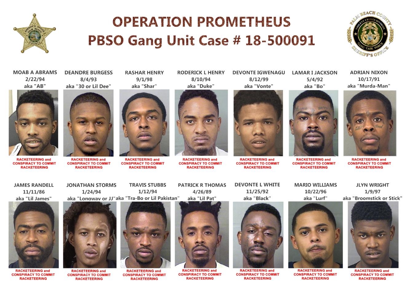 MS-13 og andre voldelige gjenger utgjør den største sikkerhetstrusselen i USA&nbsp;<span>(+)</span>