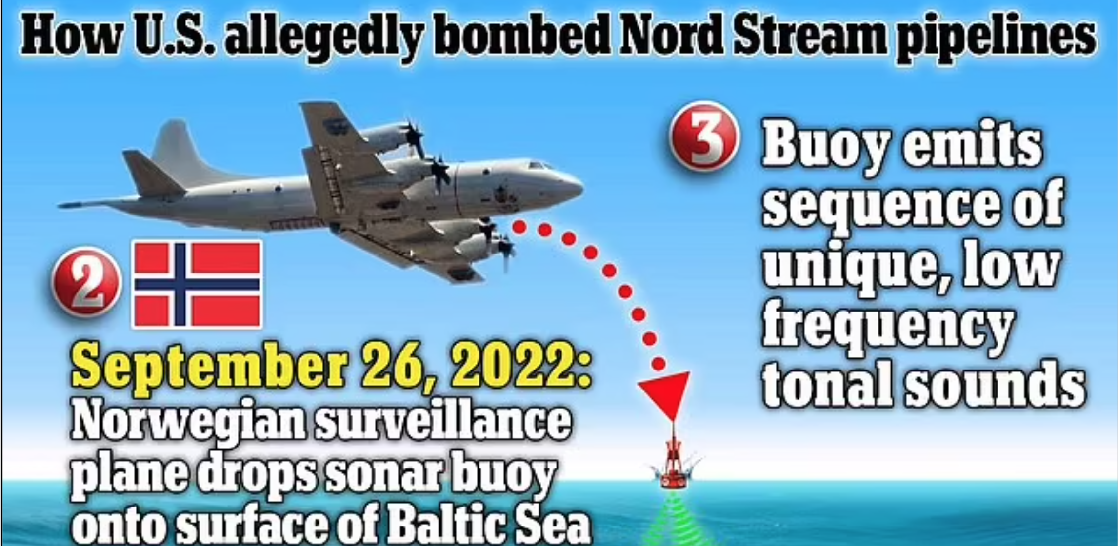 Skaden er allerede skjedd&nbsp;<span>(+)</span>