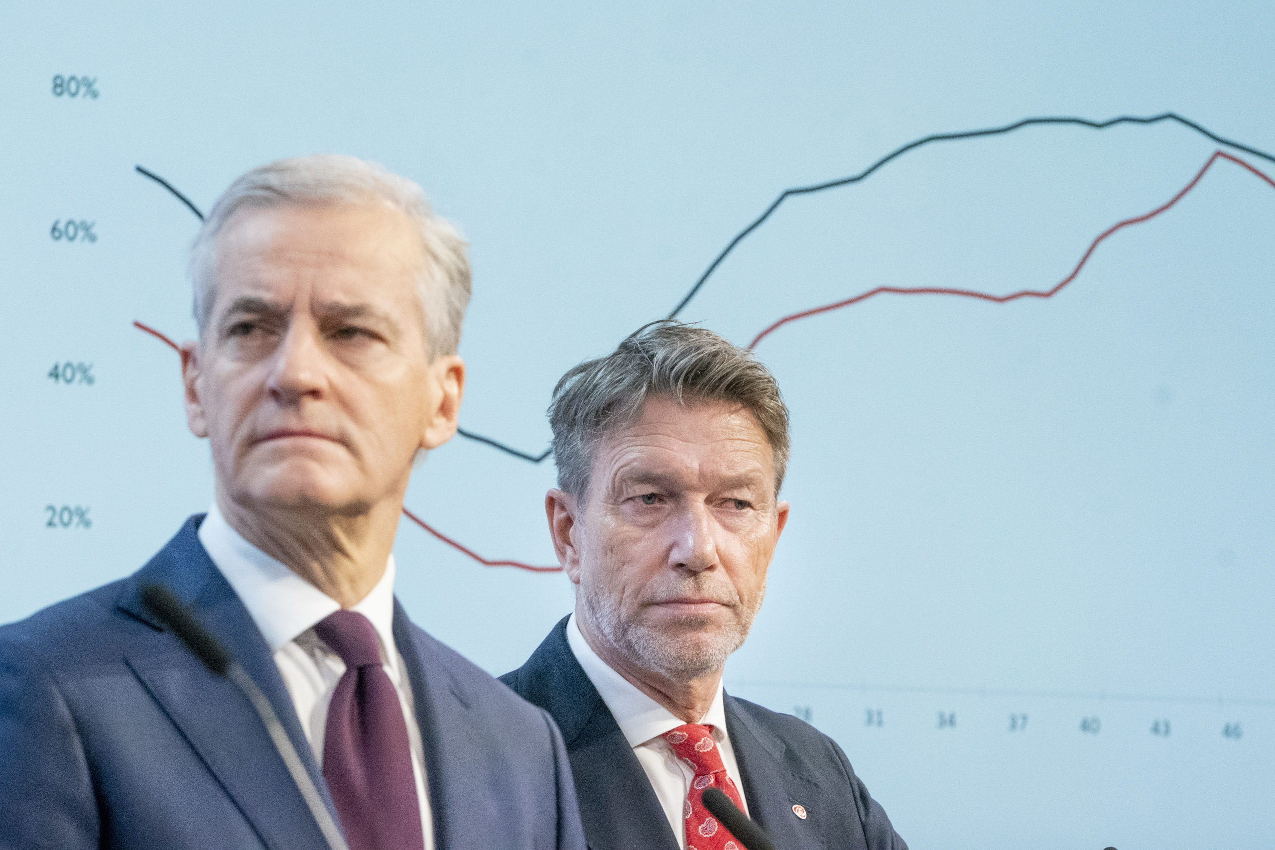 Støre ser ikke det motgående toget&nbsp;<span>(+)</span>