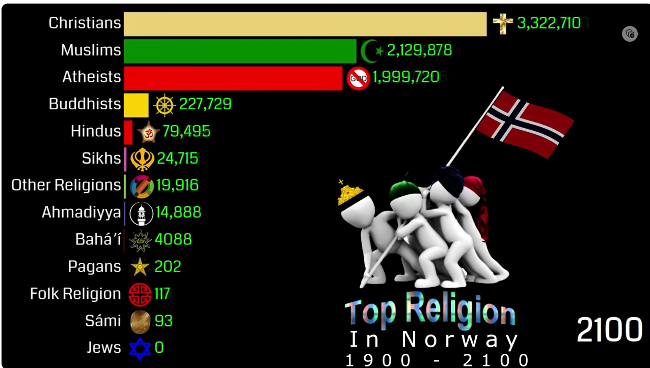 Islam vil trenge inn i hvert et hus og hvert et hjørne av Norge&nbsp;<span>(+)</span>