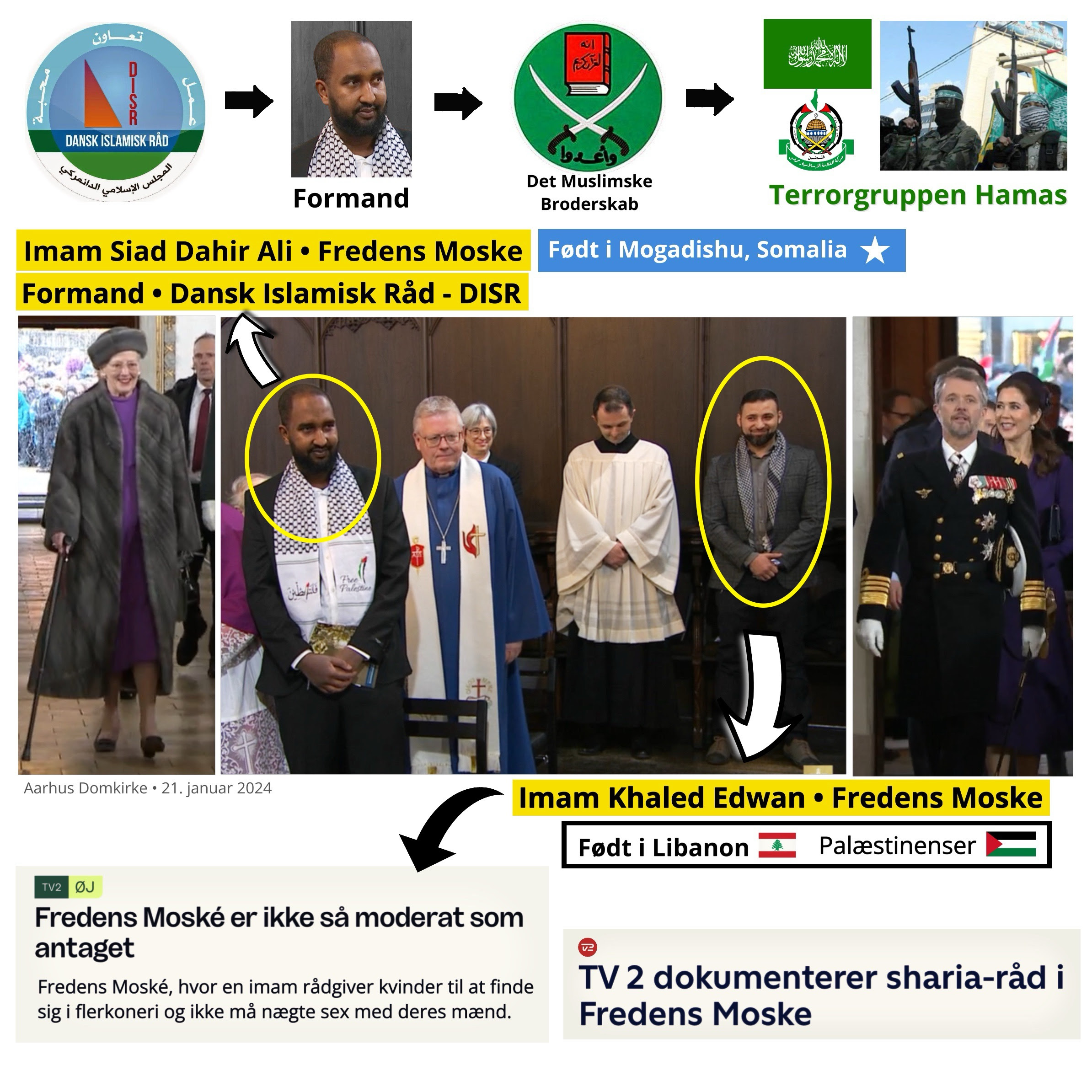 Kong Frederik og islamistene: Er kongehuset farlig for danskene?&nbsp;<span>(+)</span>