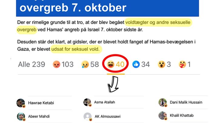 Muslimer i Danmark jubler: Jødiske kvinner blir voldtatt av terrorister&nbsp;<span>(+)</span>