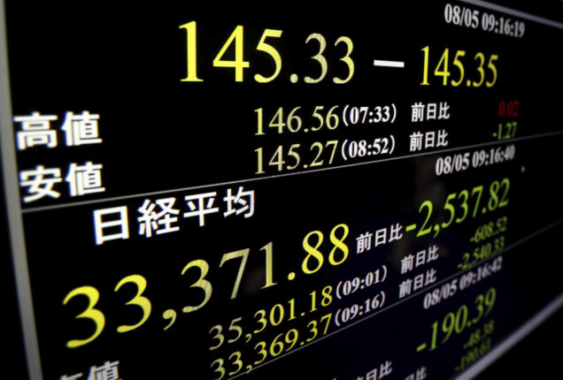 Kraftig børsras i Japan forsterker global uro, norske kroner faller ytterligere