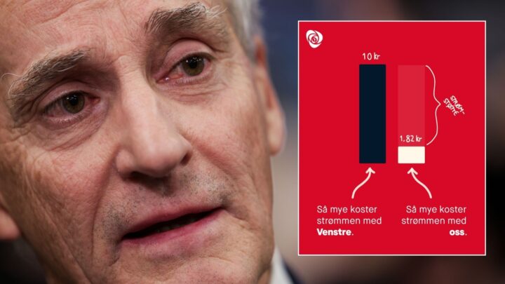 Arbeiderpartiets strøm-skryt latterliggjøres: – Skjønner dere ingenting?