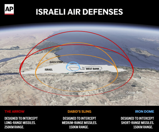 Trump vil bygge et Iron Dome rundt USA, snart