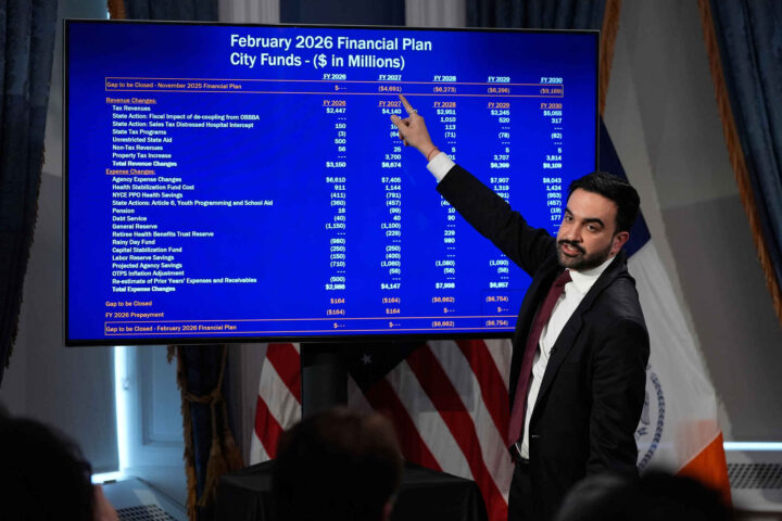 Mamdani truer med å øke eiendoms&shy;skatten i New York med 10 prosent&nbsp;(+)